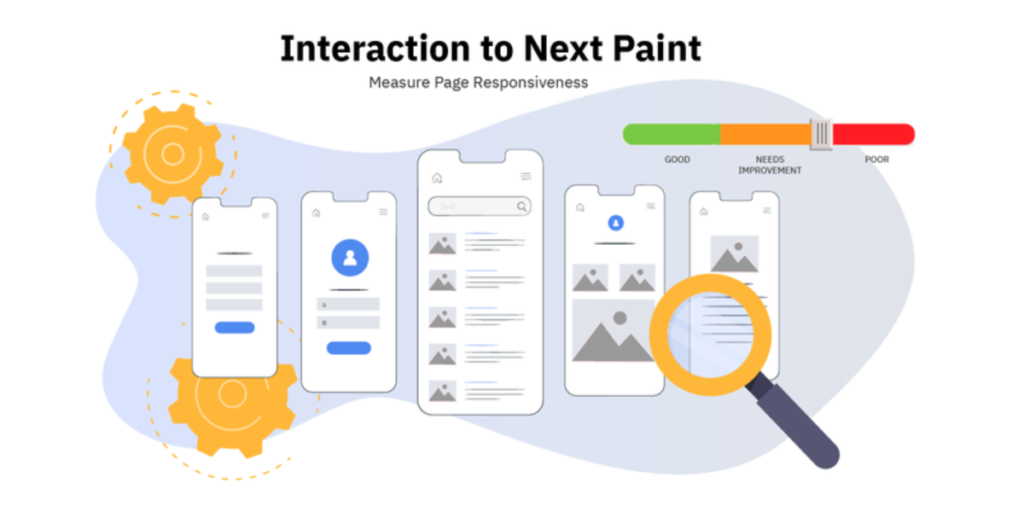 Interaction