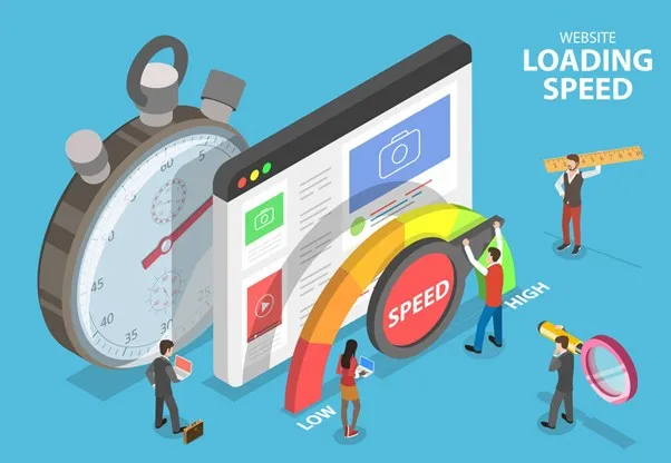 Website Speed Impact on SEO