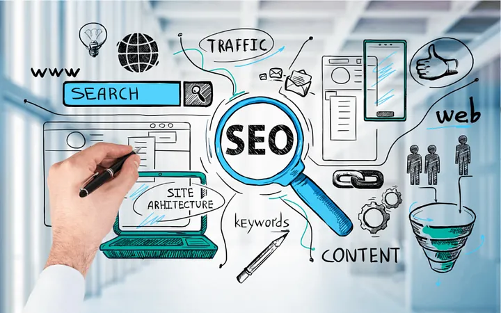 Online Visibility SEO