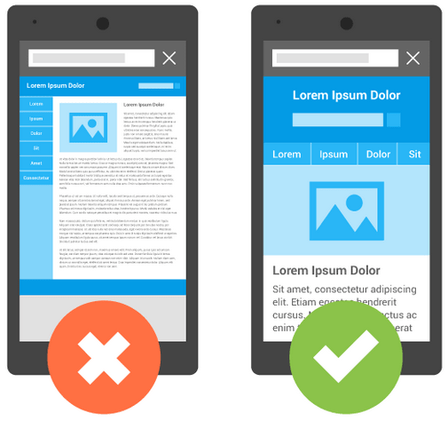 Mobile Optimization and Website Speed